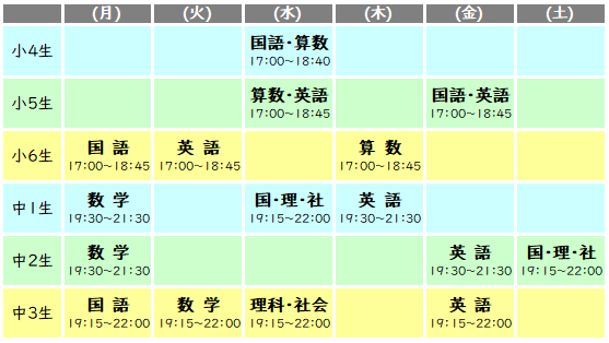 京西校　時間割